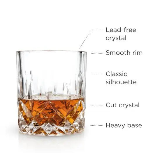 Admiral Crystal Tumblers Truevbrabnds