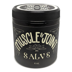 Muscle and Joint Salve Insight To Man