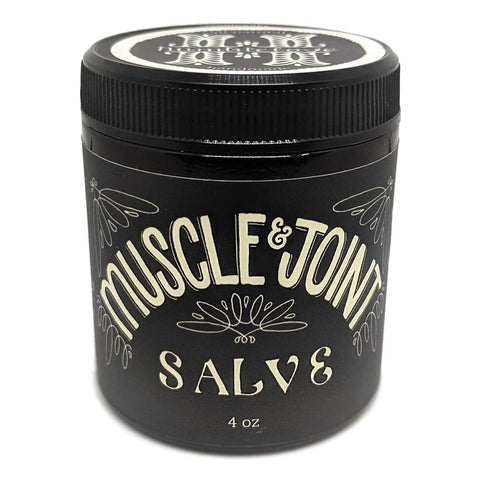 Muscle and Joint Salve Insight To Man