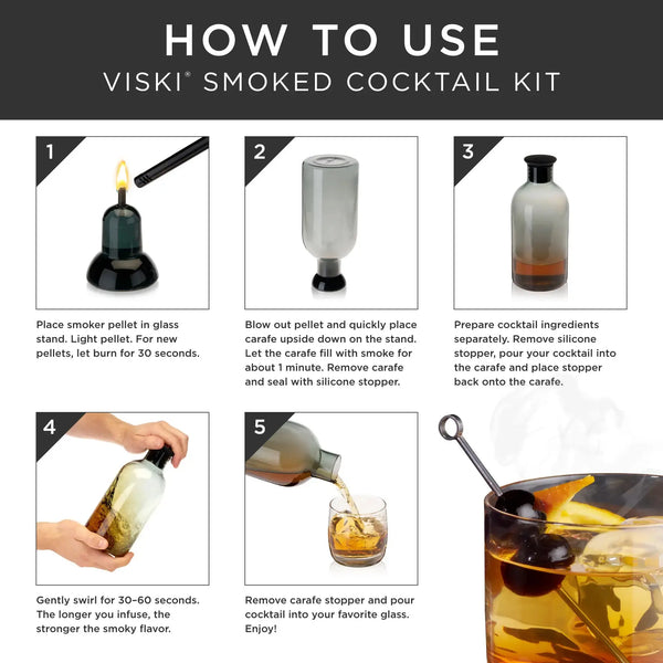 Smoked Cocktail Kit Insight To Man